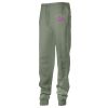 Soft Fleece Pants Thumbnail