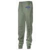 Soft Fleece Pants Thumbnail